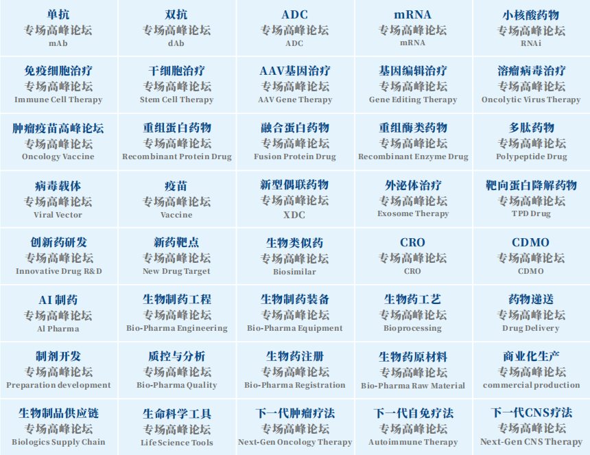 12生物医药.png