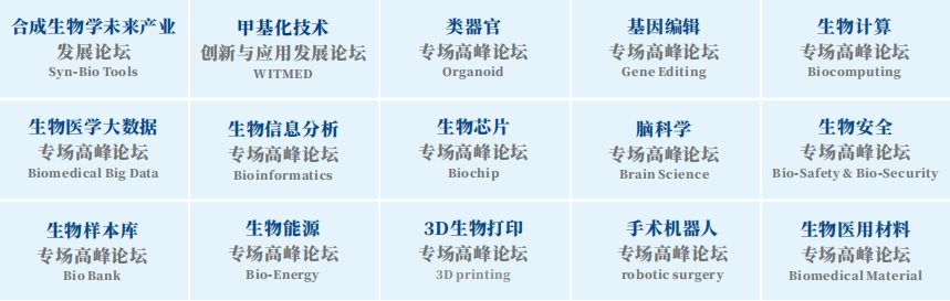 14生物技术.png
